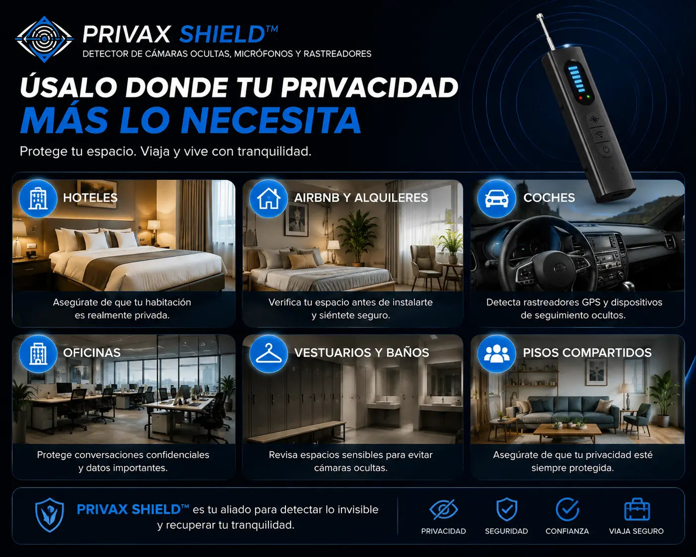 PRIVAX Shield™